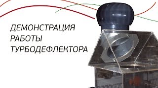Демонстрация работы Турбодефлектора. Как работает дефлектор ?Дефлектор на дымоход.Дефлектор на трубу