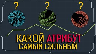 КАКОЙ САМЫЙ СИЛЬНЫЙ АТРИБУТ В ДОТЕ ?
