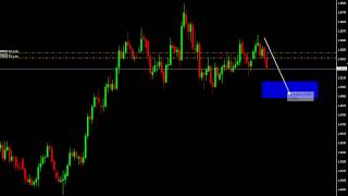 trading en directo-las mejores estrategias de trading