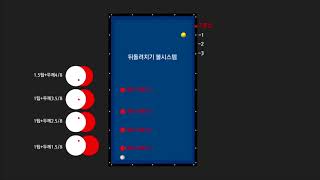 뒤돌려치기 볼시스템 응용1 (billar, bi-a)
