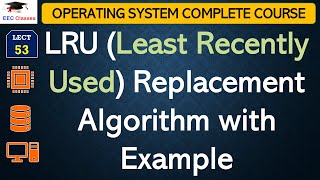 LRU (Least Recently Used) Replacement Algorithm with Example