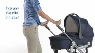 Inglesina Zippy System