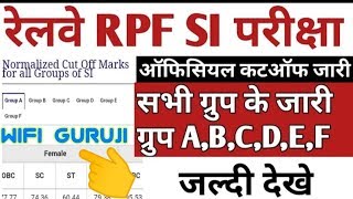 RPF SI OFFICIAL CUTOFF 2018 GROUP A,B,C,D,E,F | Cut-Off all group category wise