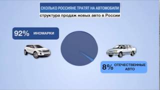 #инфографика