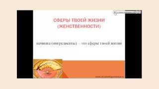 Мечты  План  Счастливая жизнь! Елизавета Гурьянова 9 12 13