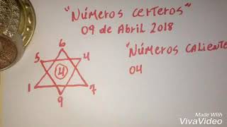 Números para ganar en las Loterías Hoy Lunes 09 de Abril 2018