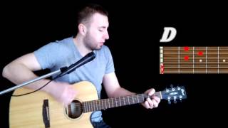 Dżem "Naiwne pytania" -PROSTE CHWYTY- JAK ZAGRAĆ NA GITARZE + tekst - WŚ#72