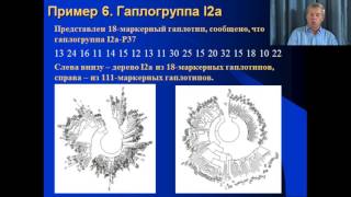 Клёсов А.А. Лекция 18: Персональная ДНК-генеалогия
