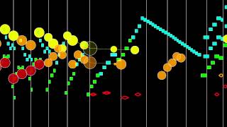 Brahms, Piano Quartet in C minor, opus 60, 4th mvt., Finale