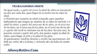 Trabajadores ISSSTE Decimo transitorio modificado