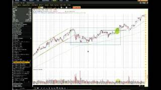 EMC Cup With Handle Example