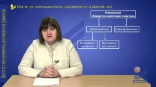 Макроэкономика. Фискальная политика. Мультипликатор государственных расходов.