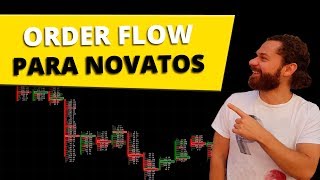 Aprende Order Flow DESDE CERO ? Patrones de entrada con Flujo de Órdenes | Curso trading en Español