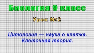 Биология 9 класс (Урок№2 - Цитология — наука о клетке. Клеточная теория.)