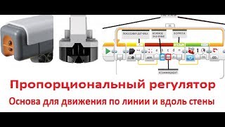 ПРОПОРЦИОНАЛЬНЫЙ РЕГУЛЯТОР - ОСНОВА ДЛЯ ДВИЖЕНИЯ ПО ЛИНИИ И ЛАБИРИНТА