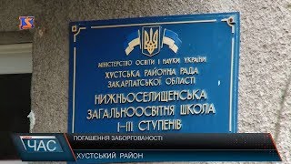 Погашення заборгованості