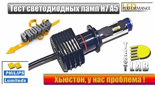 Тест Светодиодных Ламп H7 A5 3500 Lm 25W