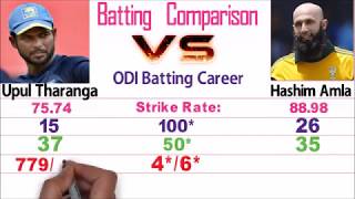 Upul Tharanga vs Hashim Amla ODI  Batting Comparison | who is best ? ✪ (200*100*50*)