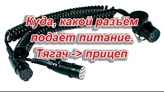 Спиральный кабель подключения прицепа / полуприцепа.От тягаче к прицепу. Куда,какой провод,разъём
