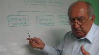 El funcionamiento y el fin de una cooperativa