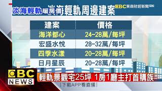 淡海輕軌動起來！ 淡江大學房價年漲逾2成
