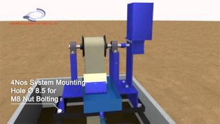 Oil Skimmer, Oil Skimmer Belt