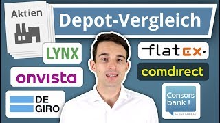 Das beste Aktiendepot: Online Broker im Vergleich!