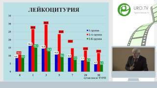 Коган М И - Дефицит тестостерона и его роль в урологической хирургии и терапии