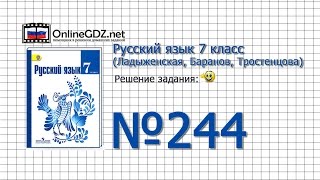 Задание № 244 — Русский язык 7 класс (Ладыженская, Баранов, Тростенцова)