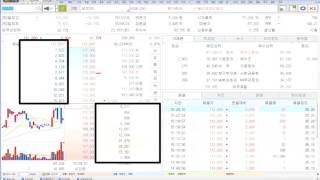 [나도주식한다] 32. 호가창 분석