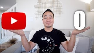 5 Tips to Start and Grow a YouTube Channel on a BUDGET