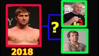 ВИТАЛИЙ МИНАКОВ - следующий бой возможно проведет с А. Емельяненко или с Харитоновым...