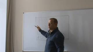 Метод пчеловодства в ульях лежаках Якимова