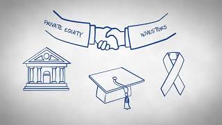 What is Private Equity