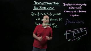 BESTÄNDE REKONSTRUIEREN | BEISPIEL WASSERSTAND | Mathematik | Funktionen