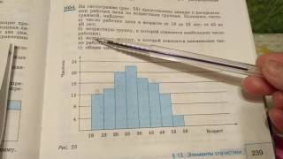 1054 Алгебра 8 класс на гистограмме представлены данные о распределении рабочий цеха