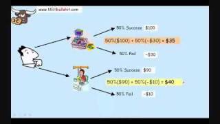 ? Decision Tree Tutorial in 7 minutes with Decision Tree Analysis & Decision Tree Example (Basic)