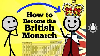 How to Become the British Monarch
