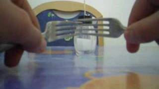 Der unglaubliche Gabel-Trick