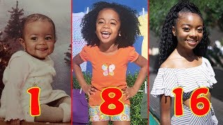 Skai Jackson From Baby To Teenager 2018 - Star News