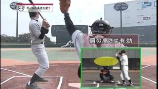 村田兆治　ストライクが取れるストレート球