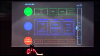 Life is Tech!代表　水野雄介『21世紀の教育変革』by Life is Tech !