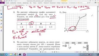 Решение тестов ЗНО 2018 физика (разборы, ответы)