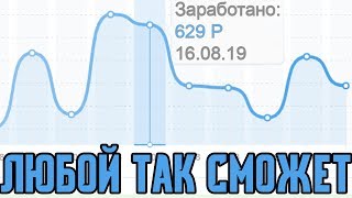 Как заработать деньги на аккаунте Инстаграм с помощью ВТопе vtope