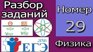 ЕГЭ по Физике 2016! Задание №29. Неупругое соударение. ЗСИ и ЗСЭ!