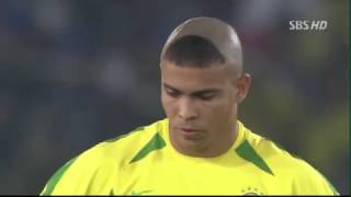 2002 World Cup Final, Germany vs Brazil (Full Match) -The  Skills School Archives