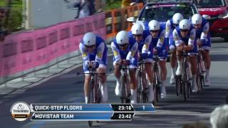 2017 Tirreno-Adriatico stage 1 highlights