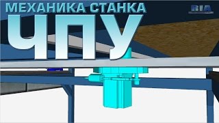 Станок ЧПУ. Как работает ЧПУ, устройство станка ЧПУ, сделать самому станок ЧПУ. Часть 2