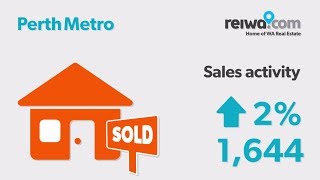 Perth monthly real estate update - February 2018
