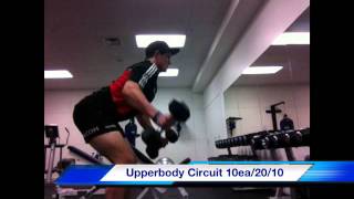 All Blacks Training [Upper-body Off-season Training]